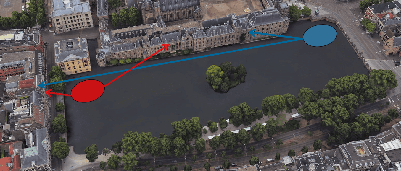 Binnenhof zelfvoorzienend met warmte-koude-opslag onder Hofvijver
